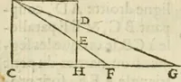 Picture 13 of 88 from La geometrie; ou, Mesure des lignes droittes esloignees par le quarrè geometrique (1643), leaf 29