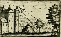 An illustration from La geometrie; ou, Mesure des lignes droittes esloignees par le quarrè geometrique (1643)