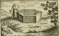 An illustration from La geometrie; ou, Mesure des lignes droittes esloignees par le quarrè geometrique (1643)