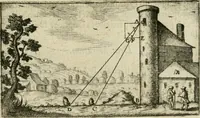 Picture 21 of 88 from La geometrie; ou, Mesure des lignes droittes esloignees par le quarrè geometrique (1643), leaf 42
