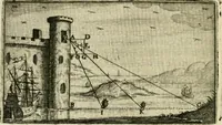Picture 22 of 88 from La geometrie; ou, Mesure des lignes droittes esloignees par le quarrè geometrique (1643), leaf 47