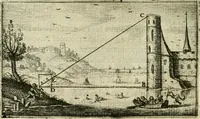 Picture 24 of 88 from La geometrie; ou, Mesure des lignes droittes esloignees par le quarrè geometrique (1643), leaf 51