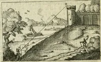 An illustration from La geometrie; ou, Mesure des lignes droittes esloignees par le quarrè geometrique (1643)