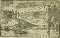 Picture 27 of 88 from La geometrie; ou, Mesure des lignes droittes esloignees par le quarrè geometrique (1643), leaf 61