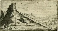 Picture 29 of 88 from La geometrie; ou, Mesure des lignes droittes esloignees par le quarrè geometrique (1643), leaf 65