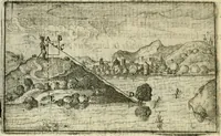An illustration from La geometrie; ou, Mesure des lignes droittes esloignees par le quarrè geometrique (1643)