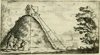Picture 31 of 88 from La geometrie; ou, Mesure des lignes droittes esloignees par le quarrè geometrique (1643), leaf 69