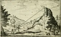 Picture 33 of 88 from La geometrie; ou, Mesure des lignes droittes esloignees par le quarrè geometrique (1643), leaf 75