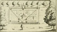An illustration from La geometrie; ou, Mesure des lignes droittes esloignees par le quarrè geometrique (1643)