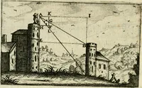 Picture 41 of 88 from La geometrie; ou, Mesure des lignes droittes esloignees par le quarrè geometrique (1643), leaf 97