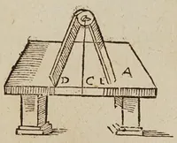 Picture 17 of 24 from La geometrie, redvite en vne facile et briefve practique, par deux excellens instrumens, dont l'vn est le pantometre ov compas de proportion (1626), leaf 115