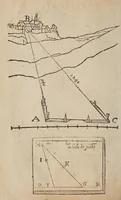 An illustration from La geometrie, redvite en vne facile et briefve practique, par deux excellens instrumens, dont l'vn est le pantometre ov compas de proportion (1626)