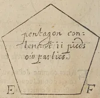Picture 4 of 24 from La geometrie, redvite en vne facile et briefve practique, par deux excellens instrumens, dont l'vn est le pantometre ov compas de proportion (1626), leaf 34