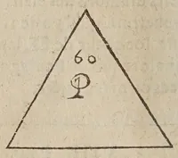 Picture 6 of 24 from La geometrie, redvite en vne facile et briefve practique, par deux excellens instrumens, dont l'vn est le pantometre ov compas de proportion (1626), leaf 36