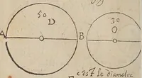 Picture 8 of 24 from La geometrie, redvite en vne facile et briefve practique, par deux excellens instrumens, dont l'vn est le pantometre ov compas de proportion (1626), leaf 38