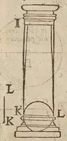 Picture 9 of 24 from La geometrie, redvite en vne facile et briefve practique, par deux excellens instrumens, dont l'vn est le pantometre ov compas de proportion (1626), leaf 42