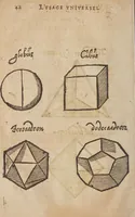 Picture 12 of 24 from La geometrie, redvite en vne facile et briefve practique, par deux excellens instrumens, dont l'vn est le pantometre ov compas de proportion (1626), leaf 64
