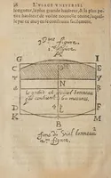 An illustration from La geometrie, redvite en vne facile et briefve practique, par deux excellens instrumens, dont l'vn est le pantometre ov compas de proportion (1626)