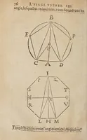 An illustration from La geometrie, redvite en vne facile et briefve practique, par deux excellens instrumens, dont l'vn est le pantometre ov compas de proportion (1626)