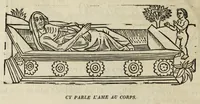 Picture 33 of 35 from La grande danse Macabre des hommes et des femmes : précédée du dict des trois mors et dfs trois vifz, du Débat du corps et de l'âme, et de La complaincte de l'ame dampnée (1862), leaf 68