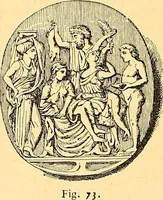 An illustration from La gravure en pierres fines : camées et intailles (1894)