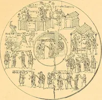 An illustration from La gravure en pierres fines : camées et intailles (1894)