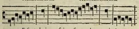 An illustration from La illuminata de tutti tuoni di canto fermo : con alcuni bellissimi secreti, non d'altrui piu scritti (1562)