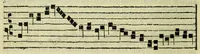 An illustration from La illuminata de tutti tuoni di canto fermo : con alcuni bellissimi secreti, non d'altrui piu scritti (1562)