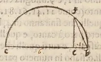 An illustration from L'algebra (1579)
