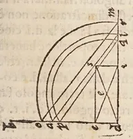 An illustration from L'algebra (1579)