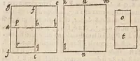 An illustration from L'algebra (1579)