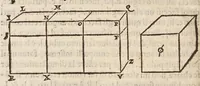 An illustration from L'algebra (1579)