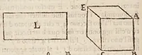 An illustration from L'algebra (1579)