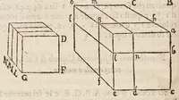 An illustration from L'algebra (1579)