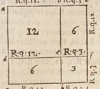 An illustration from L'algebra (1579)
