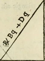 An illustration from L'algebre novvelle de Mr. Viete ... (1630)