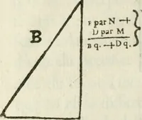 Picture 13 of 42 from L'algebre novvelle de Mr. Viete ... (1630), leaf 159