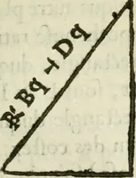 An illustration from L'algebre novvelle de Mr. Viete ... (1630)