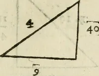 Picture 18 of 42 from L'algebre novvelle de Mr. Viete ... (1630), leaf 164
