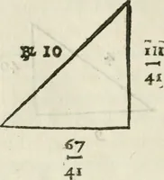 An illustration from L'algebre novvelle de Mr. Viete ... (1630)