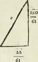 Picture 22 of 42 from L'algebre novvelle de Mr. Viete ... (1630), leaf 165