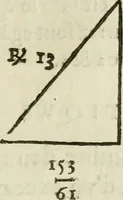 Picture 24 of 42 from L'algebre novvelle de Mr. Viete ... (1630), leaf 166