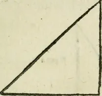 An illustration from L'algebre novvelle de Mr. Viete ... (1630)