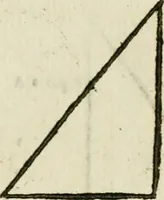 An illustration from L'algebre novvelle de Mr. Viete ... (1630)