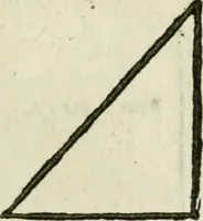 An illustration from L'algebre novvelle de Mr. Viete ... (1630)