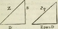 Picture 30 of 42 from L'algebre novvelle de Mr. Viete ... (1630), leaf 182