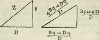 An illustration from L'algebre novvelle de Mr. Viete ... (1630)
