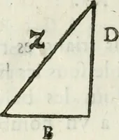 An illustration from L'algebre novvelle de Mr. Viete ... (1630)