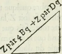 An illustration from L'algebre novvelle de Mr. Viete ... (1630)