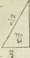 An illustration from L'algebre novvelle de Mr. Viete ... (1630)